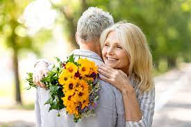 Reviewing Avodate — exactly how to date online successfully?