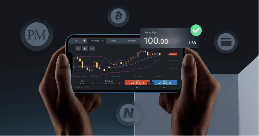 Automated trading systems for CFD trading at Exness