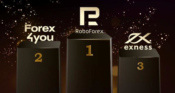 Exness Evaluation 2025